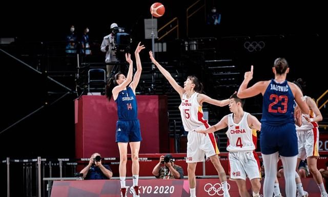 转换推进慢 转换推进慢