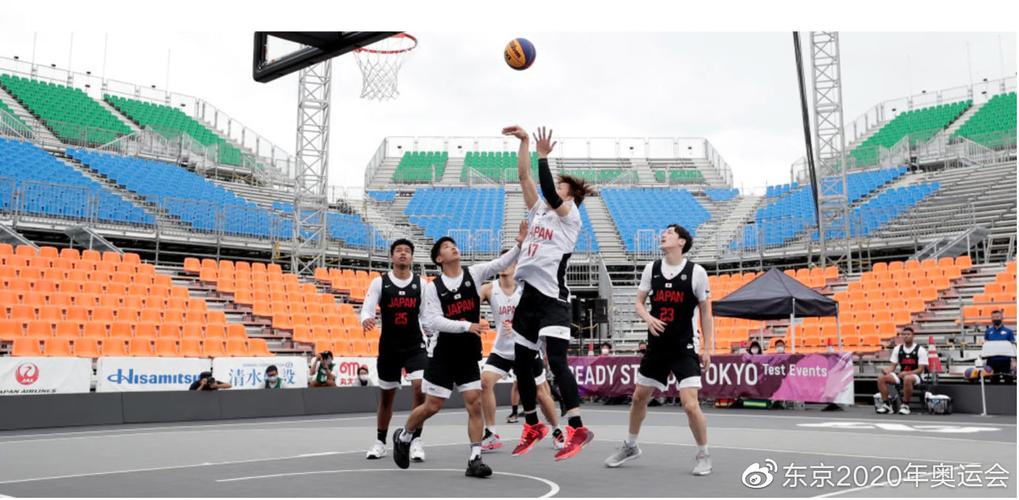 报名总额 报名总额